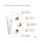 VOTRE Body Sculpting Cellulite Lotion (150g)