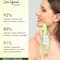 THE LOVE CO. Aloe Cucumber Gel For Really Refreshing & Soothing Skin (250ml)
