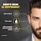 Beardo Ultra Glow Face Cream (60g)