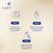 LAFZ Intense Care Hand Serum (40ml)
