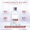 L'Oreal Paris Revitalift Crystal Purifying Micellar Water With Oil-Free Technology, 400ml | Cleanses pores & removes makeup