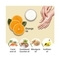 Keya Seth Aromatherapy Skin Defence Orange Face & Body Lotion (200ml)