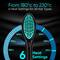 Vega X Glam Hair Straightening Brush VHSB-01