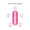 Sweet Heart JBJ Perfume 919 Paris Pink Eau De Parfum (50ml)
