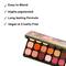 Makeup Revolution X Friends Forever Flawless Eyeshadow Palette - I'll Be There For You (19.8g)
