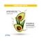 St. Ives Hydrating Vitamin E & Avocado Body Lotion (200ml)