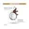 St. Ives Energizing Coconut & Coffee Face Scrub (170g)