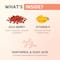 Wella Professionals Invigo Nutri Enrich Deep Nourishing Mask (150ml)