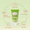 VI-JOHN Feather Touch Aloe Vera & Cucumber Hair Removal Cream (Pack of 6)