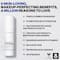 Smashbox Photo Finish Revitalize 8-In-1 Primer Essence (75ml)