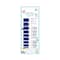Dashing Diva Gloss Gel Nail Strip - Shine Navy