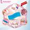 Majestique Manicure 4 Action Nail Buffer, Sanding Files, Nail Care - Color May Vary
