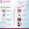 Majestique Manicure 4 Action Nail Buffer, Sanding Files, Nail Care - Color May Vary