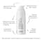 COSIQ Vitamin A-1% Granactive Retinoid Emulsion Face Serum (30ml)