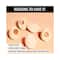 Blue Heaven Super Blendable Makeup Sponge (1Pc)