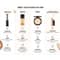 M.A.C Studio Fix 24-Hour Smooth Wear Concealer - NW22 (7ml)