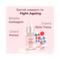 Prolixr Retinol And Multi Peptide Anti-Ageing Mini Serum (10ml)