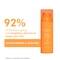 Conscious Chemist Vitamin C Brightening Face Cream SPF30 PA+++ Lightweight Gel- (50ml)