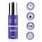 Olay Round The Clock skin care Gift Pack (2Pcs)