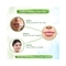 Mamaearth 100% Natural Lip Balm - Ubtan Tinted (2g)