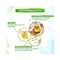 Mamaearth Almond Conditioner With Almond Oil & Vitamin E (250ml)