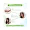 Mamaearth Eggplex Shampoo With Egg Protein & Collagen For Strength & Shine (250ml)