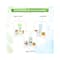 Mamaearth Coco Soft Body Lotion For Babies With Coconut Milk & Turmeric (400ml)