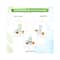Mamaearth Coco Soft Body Wash For Babies With Coconut Milk & Turmeric (400ml)