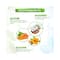 Mamaearth Coco Soft Body Wash For Babies With Coconut Milk & Turmeric (400ml)