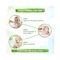 Mamaearth Coco Soft Bathing Bar For Babies - (2Pcs)
