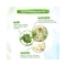 Mamaearth Tea Tree Nourishing Bathing Soap With Tea Tree & Neem For Skin Purification - (5Pcs)