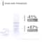Bioderma Pigmentbio C- Concentrate Brightening Cream (15ml)