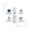 Alchemy By Aureana All-In-One Skin Shield Cream (50g)