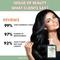 House of Beauty Anti-Dandruff Shampoo To Aid Flaky Scalp & Strengthen Hair W/T Salicylic (400 ml)