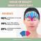 House of Beauty Overnight Anti-Wrinkle Face Taping Patches-Droopy, Sagged Cheek & Wrinkles (5 Pc)