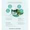 Laneige Cica Sleeping Mask (25ml)