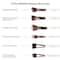 Praush Beauty 24 Pcs Professional Makeup Brush Set