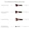 Praush Beauty 9 Pcs Professional Makeup Brush Set For Face & Eyes With Makeup Pouch