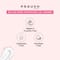 Praush Beauty Say No Pore Skin Perfecting Primer