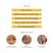 Ras Luxury Skincare 24K Gold Radiance Beauty Boosting Face Elixir - (6 ml)
