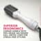 Alan Truman The Blow Brush - Silver Ceramic (1 Pc)