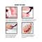 Faces Canada Ultime Pro Splash Mini Nail Enamel Combo - Floral Dream + Royal Ruby + Cherry Blast + Watermelon
