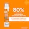The Derma Co C-Cinamide Radiance Sunscreen Aqua Gel With SPF 50 PA++ (50g)