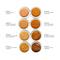 Harkoi Mineral Matte Sunscreen SPF35+ PA++++ Shade 4 for Medium with Yellow Undertone - (30g)