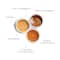 Harkoi Mineral Matte Sunscreen SPF35+ PA++++ for Medium with Neutral And Pink Undertones - Shade 3 (30g)