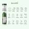 Wellbeing Nutrition Daily Greens For Immunity & Detox Lime Flavor Effervescent Tablets (15 Tablets)