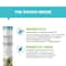 Wellbeing Nutrition Daily Probiotic + Prebiotic, 18 Billion CFU, 6 Strains Fiber for Digestion, Gut Health & Metabolism