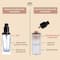Charmacy Milano Matte Foundation - 06 (30ml)