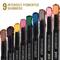 Lakme Glitterati Shadow Sticks - Blue Orchid (1.4 g)