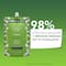 Conscious Chemist Salicylic Acid Face Wash Refill Pack For Oily Acne Prone Skin (250ml)